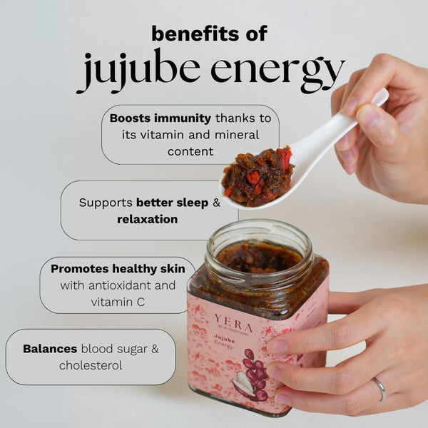 Jujube energy